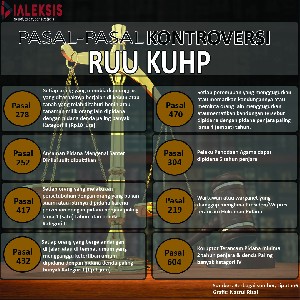 Pasal-Pasal Kontroversi RUU KUHP