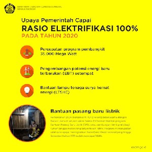 KESDM Pasang Listrik Baru untuk Masyarakat Tak Mampu