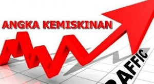 Tekan Angka Kemiskinan Sarat Masalah, Ini Kata Ekonom